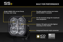 Load image into Gallery viewer, Diode Dynamics 13-15 Toyota RAV4 SS3 LED Foxbeam Fog Light Kit
