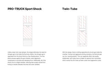 Load image into Gallery viewer, Eibach 24-25 Ford Ranger 2.3L EcoBoost 2WD Pro-Truck Shock - Rear