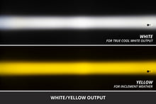 Load image into Gallery viewer, Diode Dynamics 06-25 Subaru/Lexus/Toyota 4Runner/Camry/RAV4/Tundra/Tacoma SS3 LED Fog Light Kit