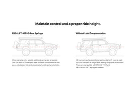 Eibach 24-25 Ford Ranger Raptor Double Cab Pro Lift Kit