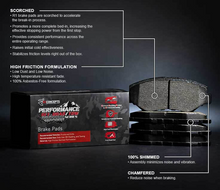 Load image into Gallery viewer, 2021-2024 R1 Concepts Ford F-150 Raptor Performance &amp; Off-Road Brake Pads - REAR