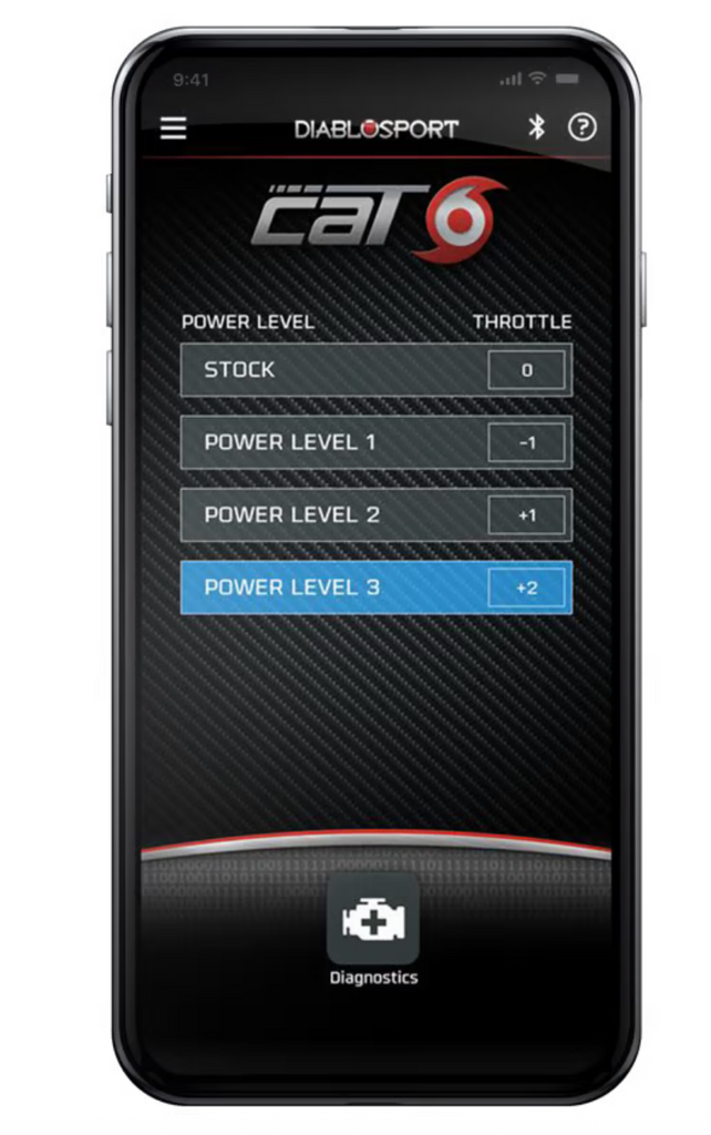 DIABLOSPORT PULSAR CAT6 FOR 3.0TT RAM 1500 / RHO / WAGONEER/GRAND WAGONEER