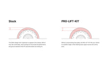 Load image into Gallery viewer, Eibach 2024+Ford Ranger Raptor Pro Lift Spring Kit - Front Set