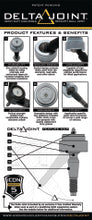 Load image into Gallery viewer, ICON 20+ GM HD 0-2in IR Shock System w/Billet UCA