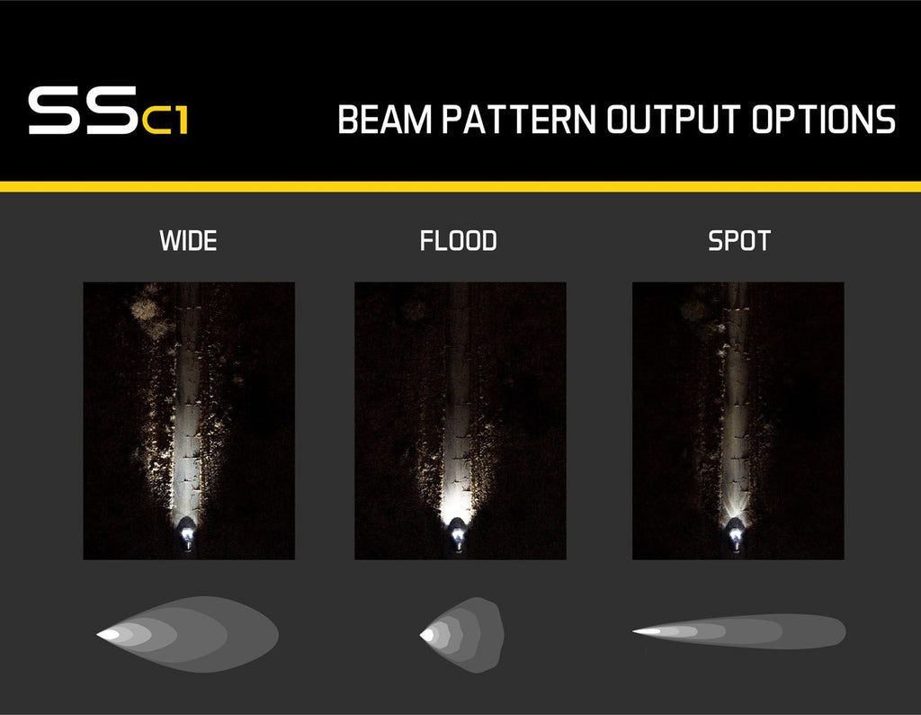 Diode Dynamics SSC1 White Sport Standard LED Pod (pair) - Flood - Wide / Amber Backlight